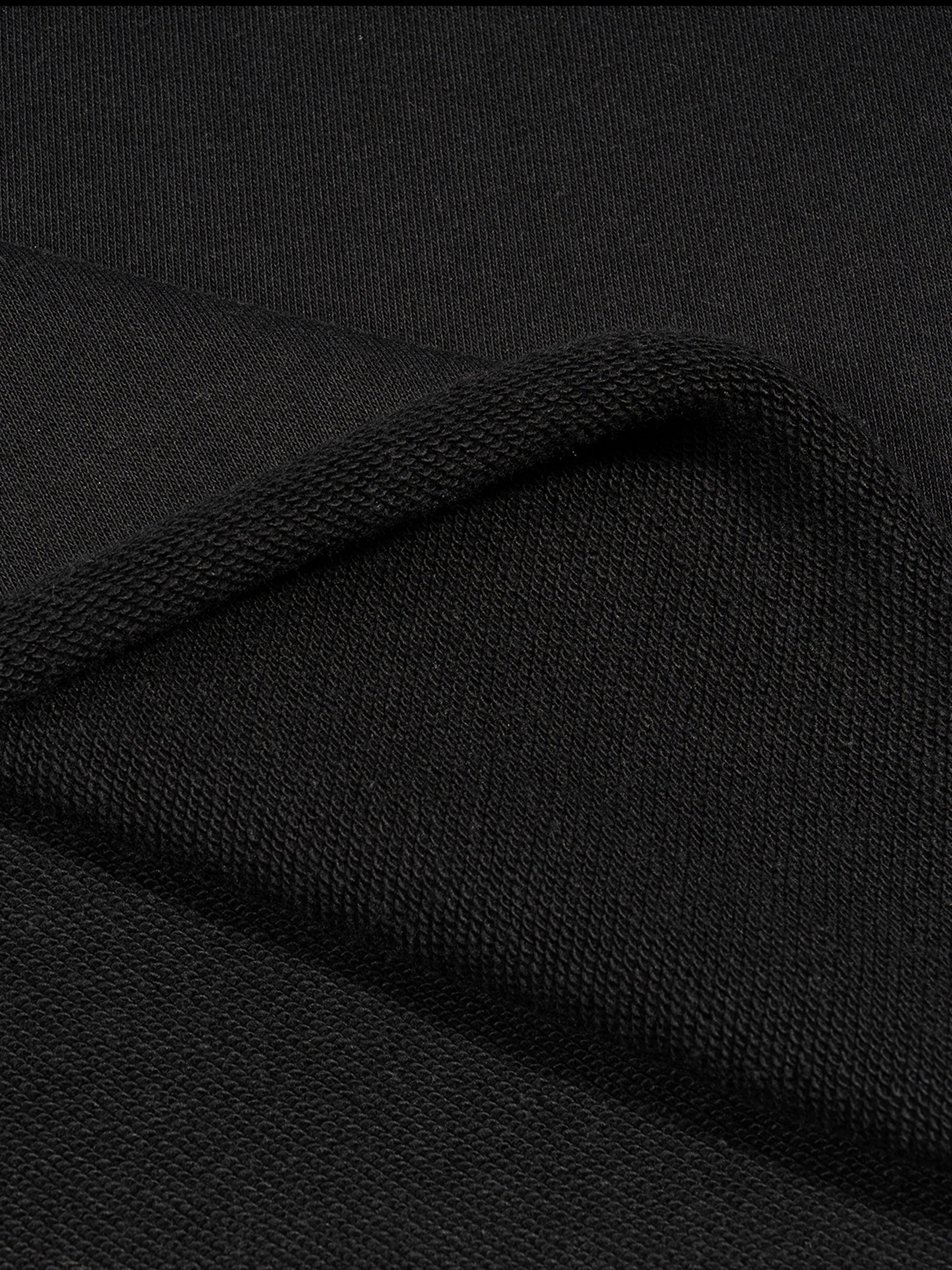 Close-up of black fabric texture